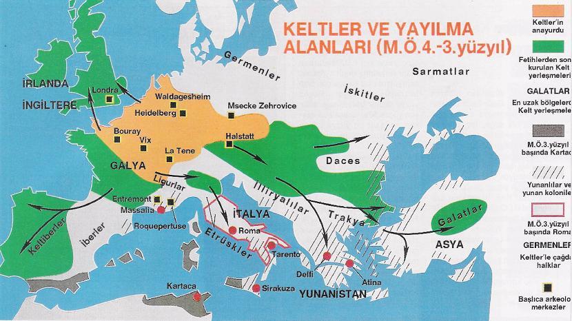 Keltler, Galatlar
