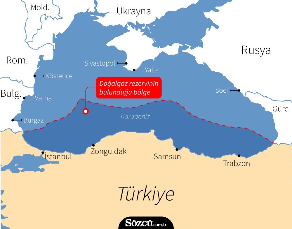 Bu güne kadar açıklanan doğalgaz rezervleri