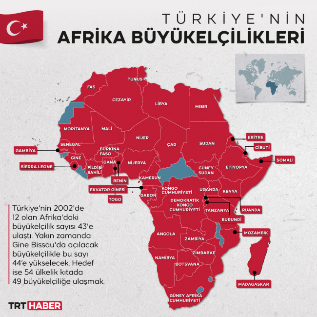 Türkiye, Afrika kıtasındaki diplomatik varlığı